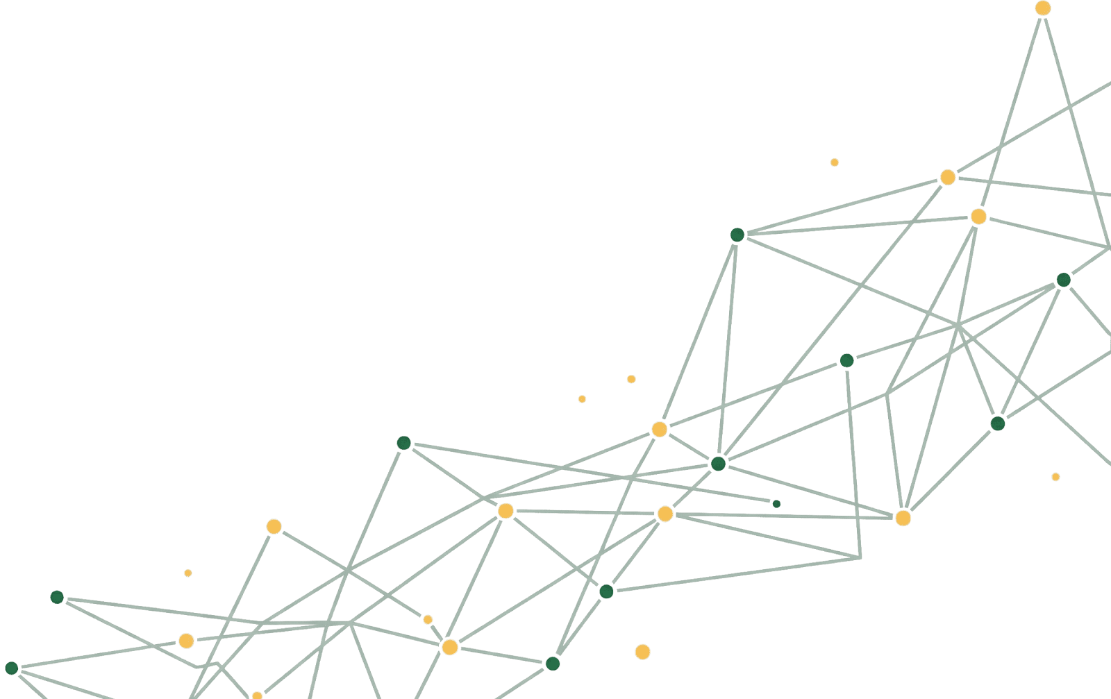 Contact Pattern